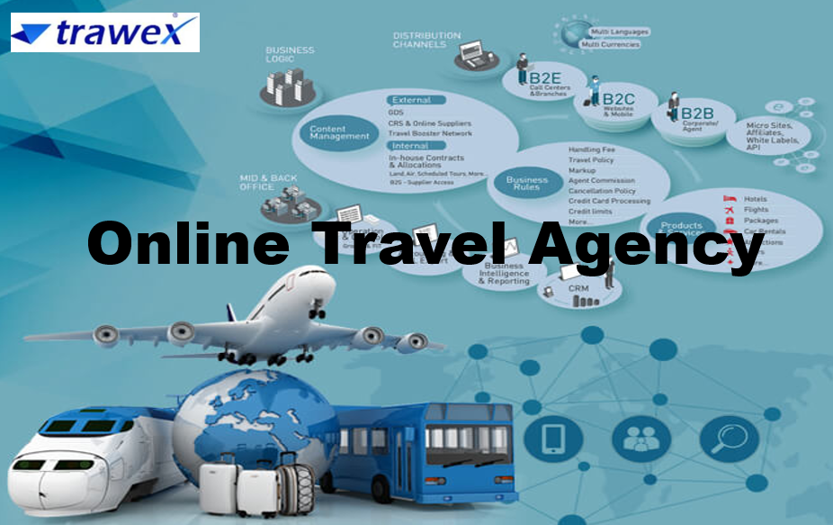Online Travel Agency - Bangalore