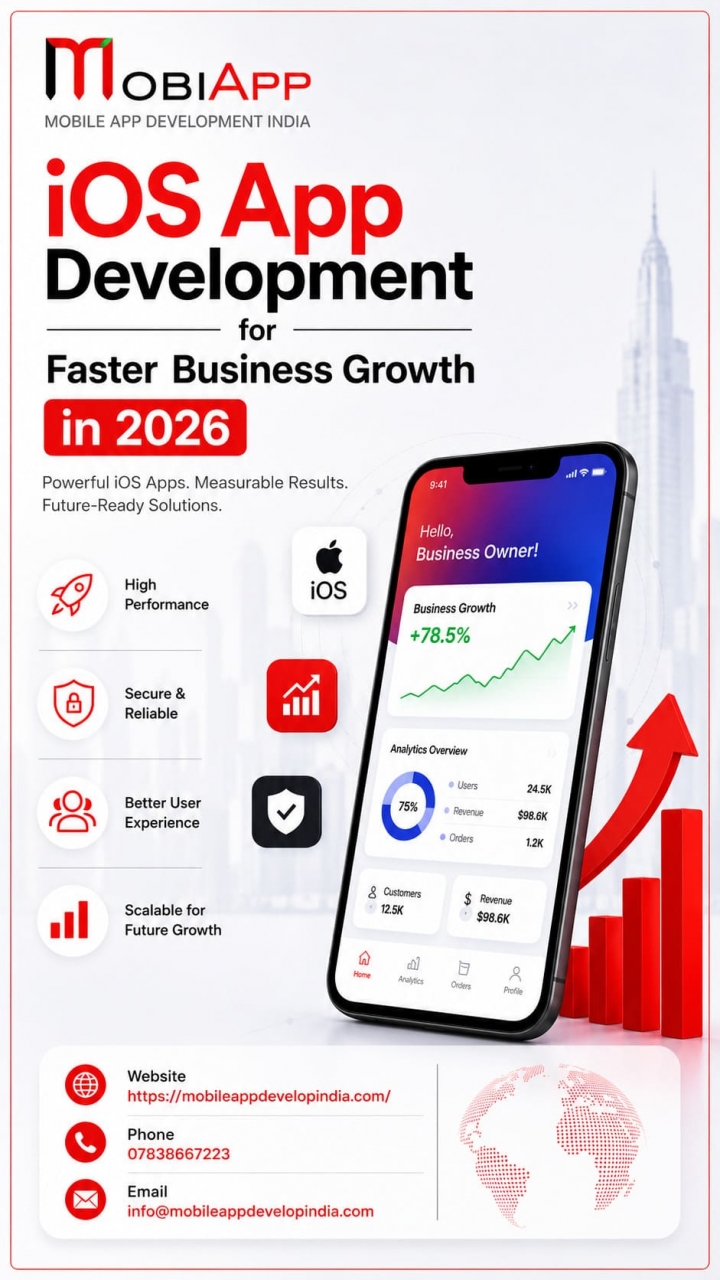 iOS App Development Services for Faster Business Growth in 2026 - Noida