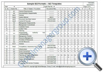 ISO 22000 Audit Checklist Templates for FSMS  - Ahmedabad