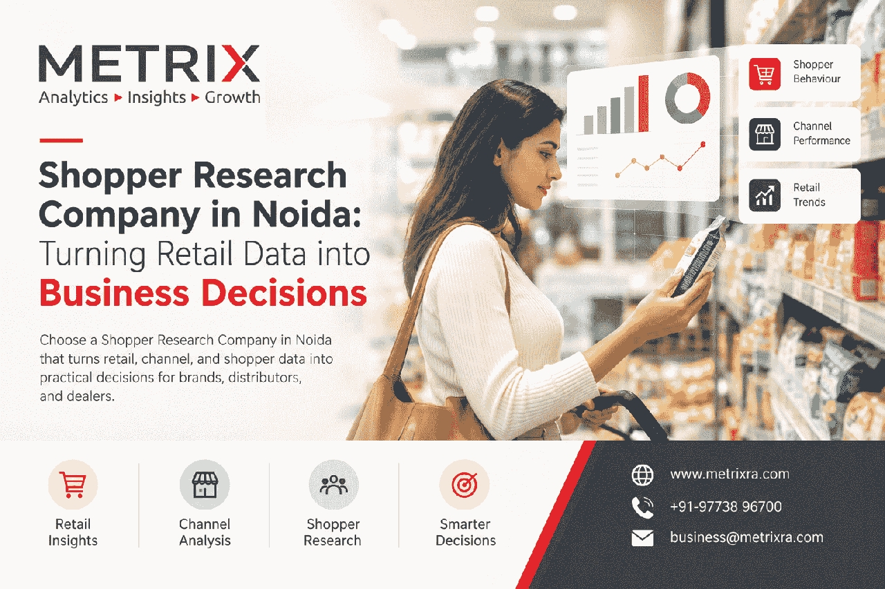 Shopper Research Company in Noida: Turning Retail Data into Business Decisions - Noida