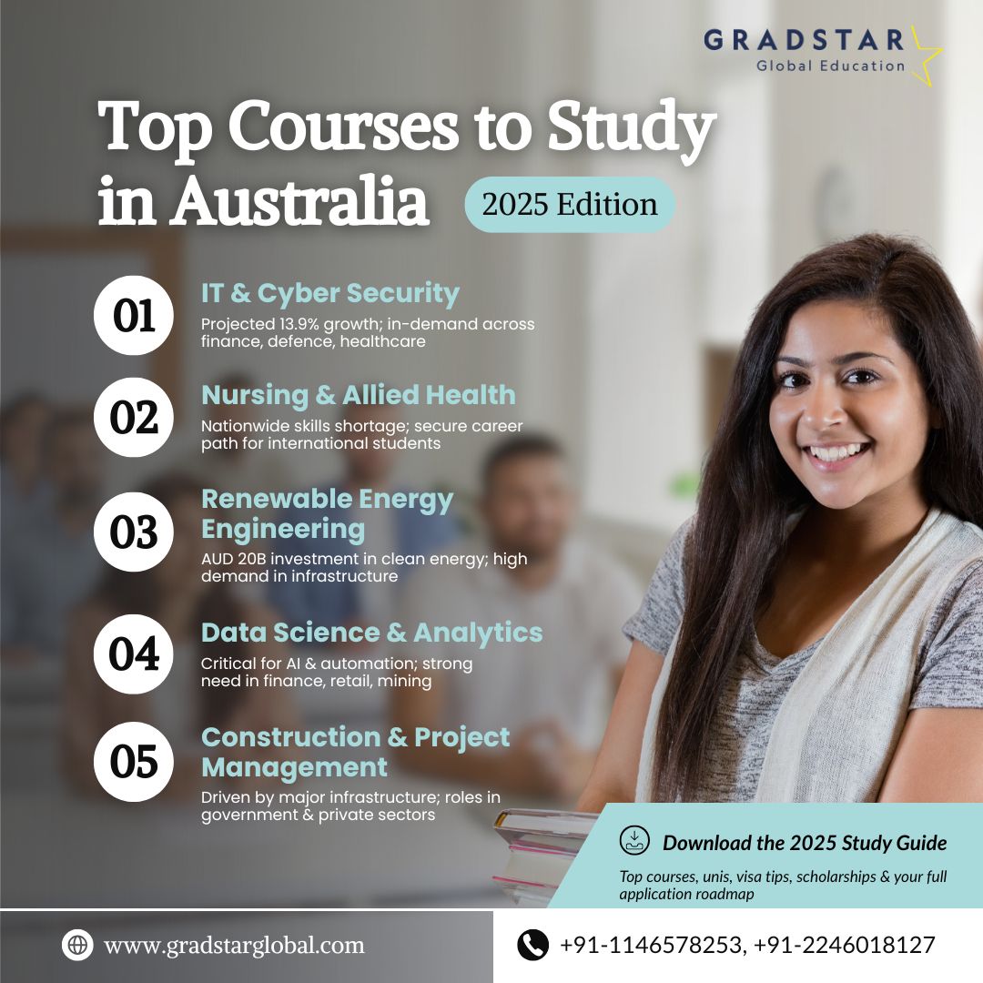 Apply Early for Australia's Most Competitive Courses - Delhi
