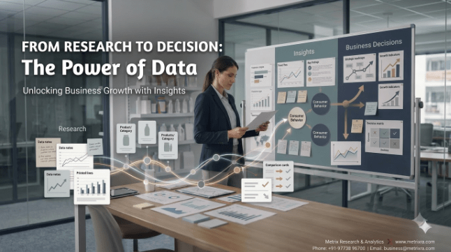 How to Choose Market Research Companies for Retail Growth - Noida