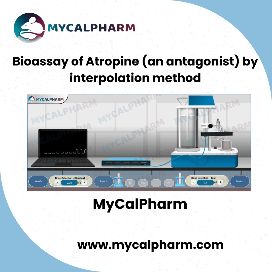 Bioassay of Atropine (an antagonist) by interpolation method - Delhi
