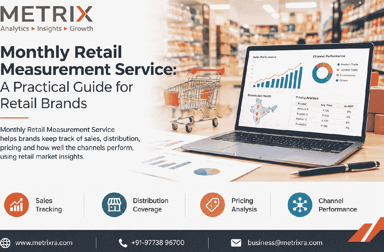 Monthly Retail Measurement Service: A Practical Guide for Retail Brands - Noida