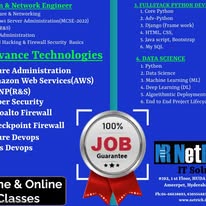 Best tech training institute in Hyderabad – Offline and Online training in Hyderabad - Hyderabad