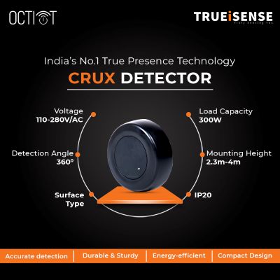Best Presence Sensor for Smart Homes - Ghaziabad Best Presence Sensor for Smart Homes - Ghaziabad