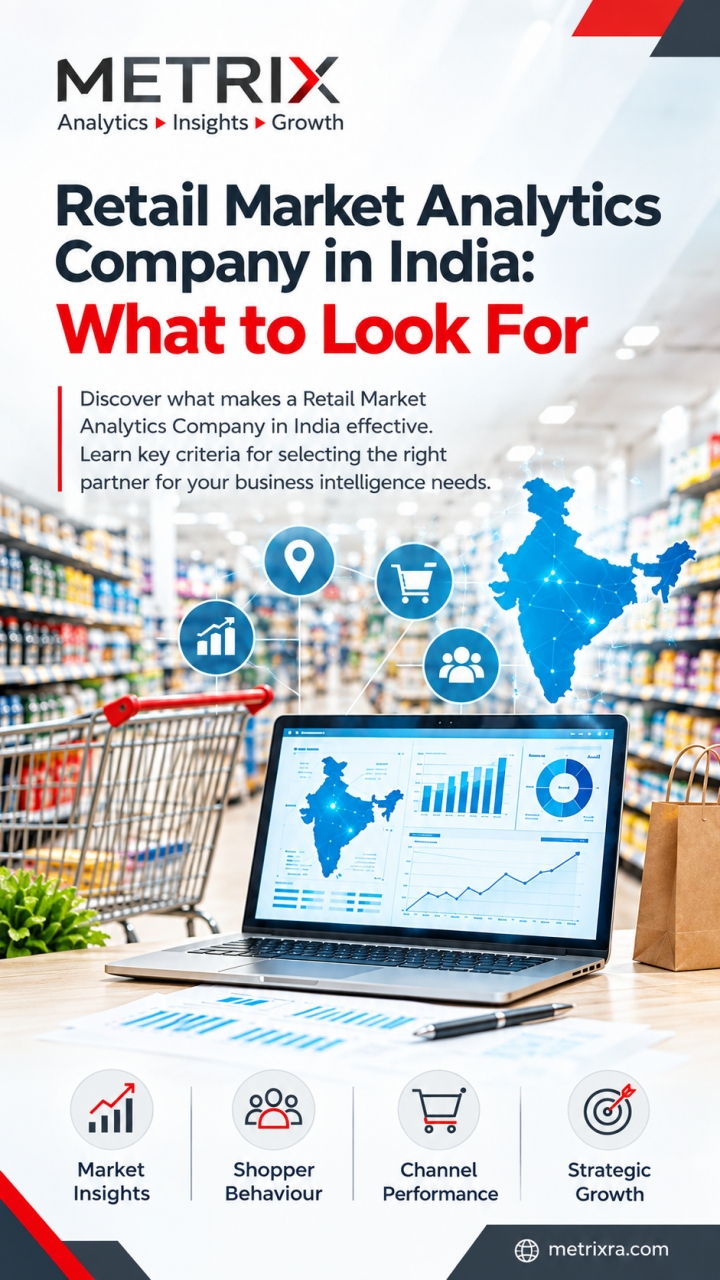 Retail Market Analytics Company in India - Noida