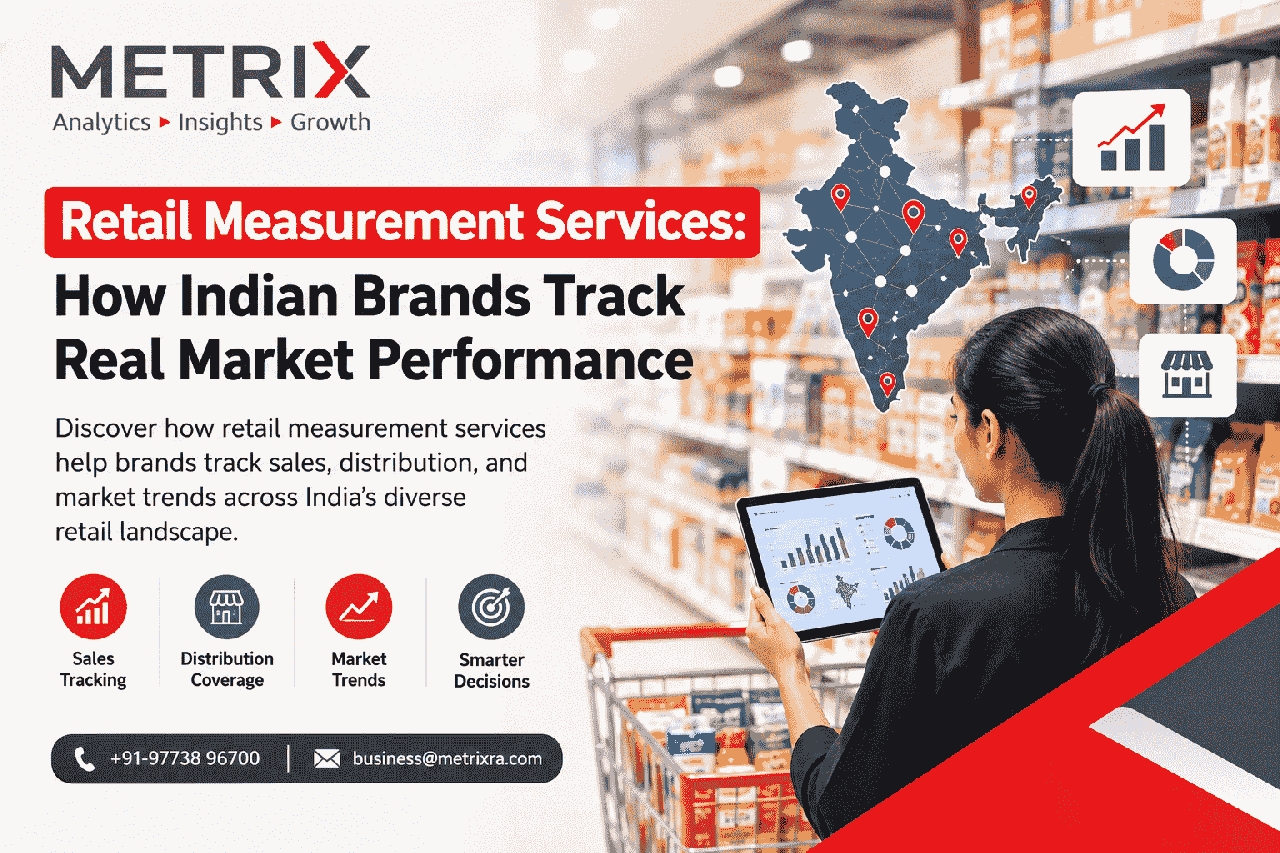Retail Measurement Services: How Indian Brands Track Real Market Performance - Noida
