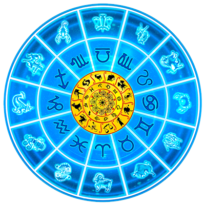 Best Astrologer in Mysore  - Mysore