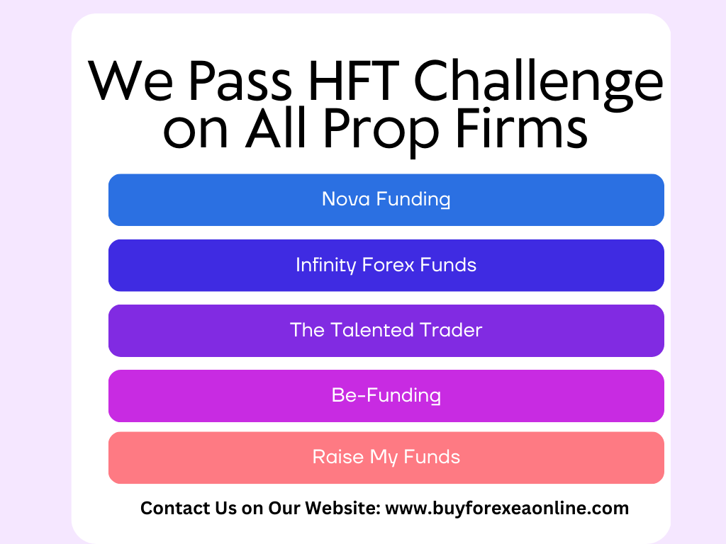 We Pass HFT Challenge for Prop Firms - Surat We Pass HFT Challenge for Prop Firms - Surat