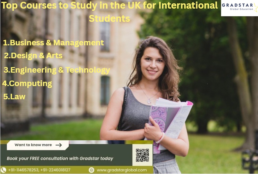 Study High-Demand Courses in the UK for Your Career - Delhi