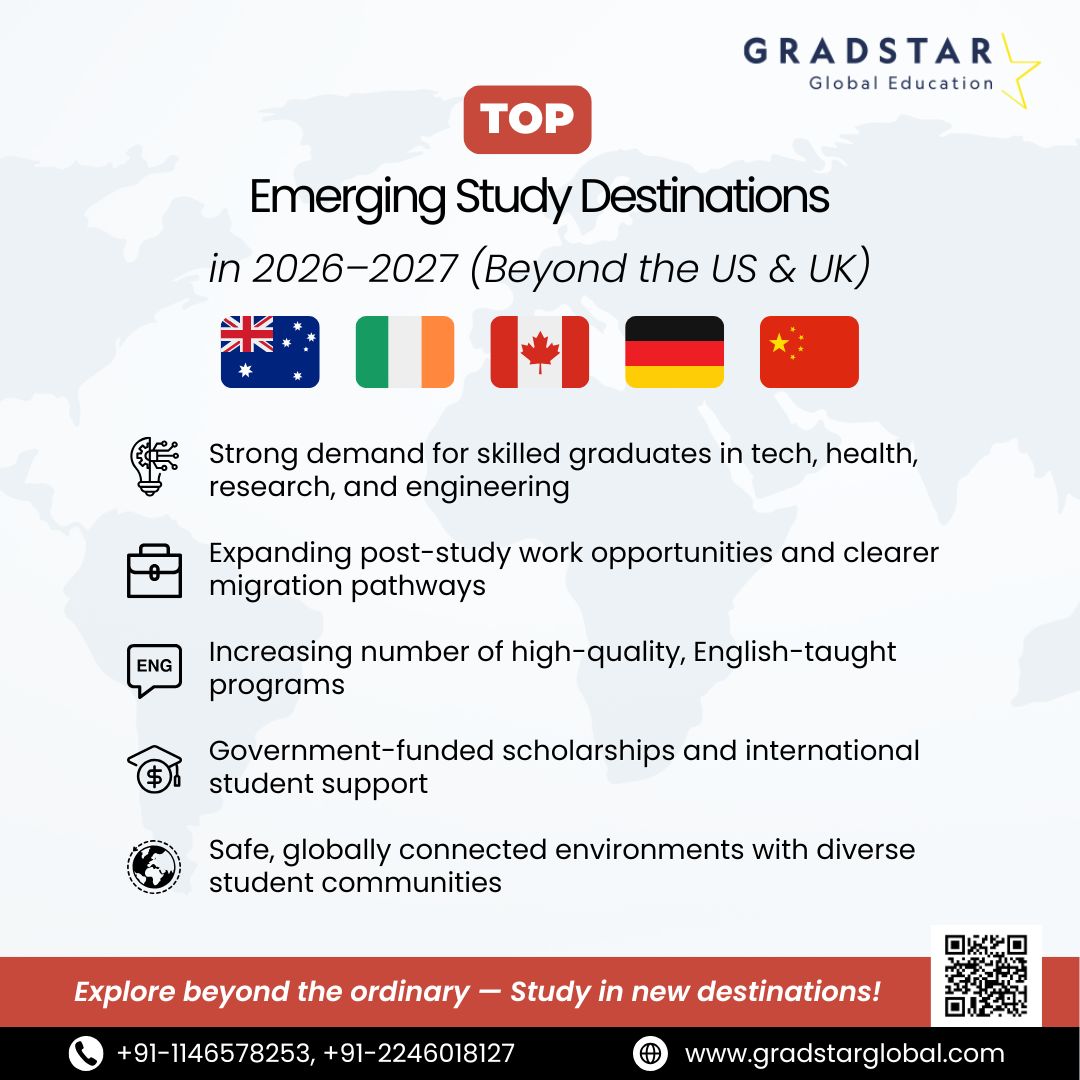 Emerging Study Destinations: A Glimpse into the Future of Education - Delhi