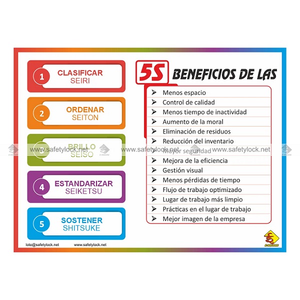 Simplify 5S Implementation with Our Complete Product Range and Posters - Delhi Simplify 5S Implementation with Our Complete Product Range and Posters - Delhi