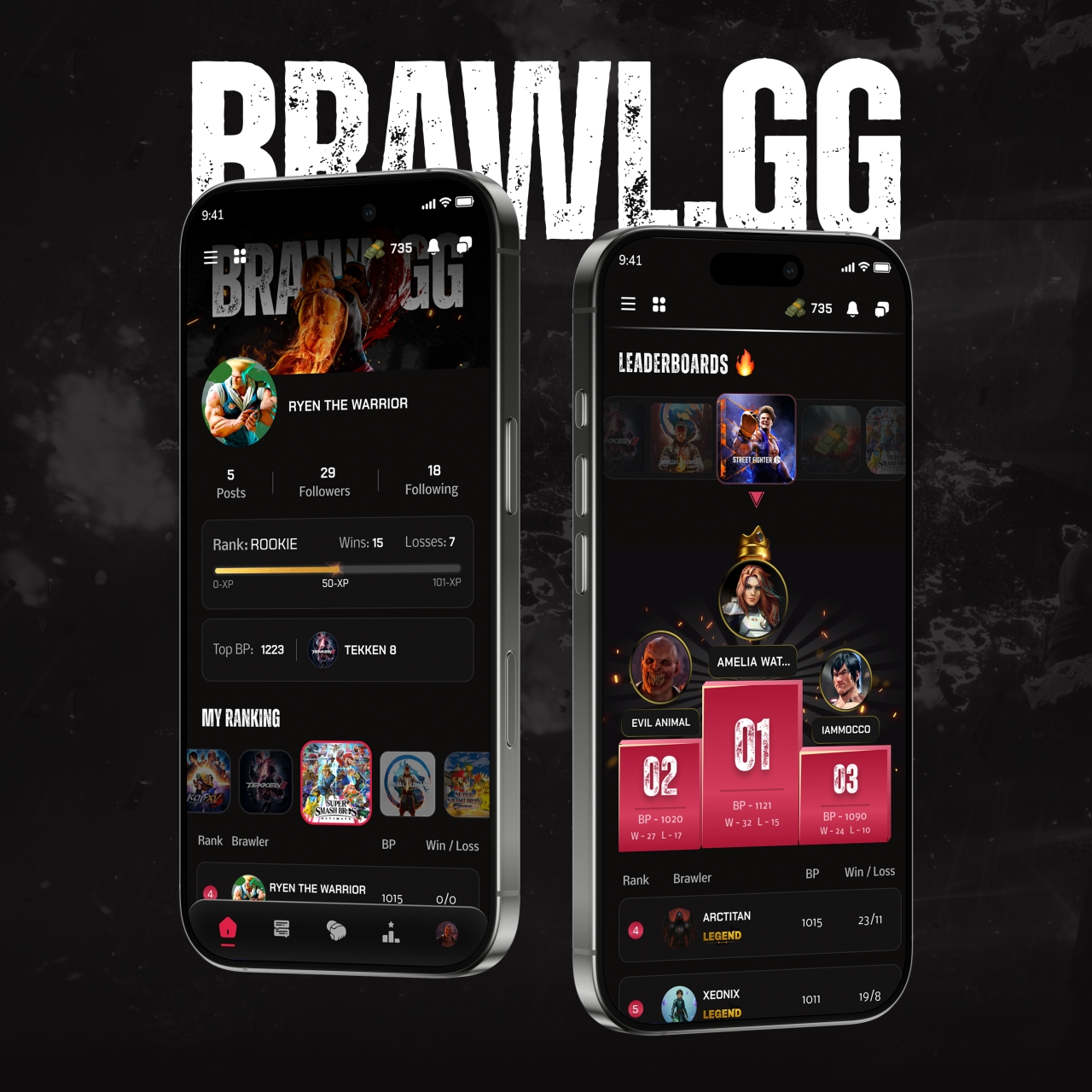 mk1 community  - Chandigarh