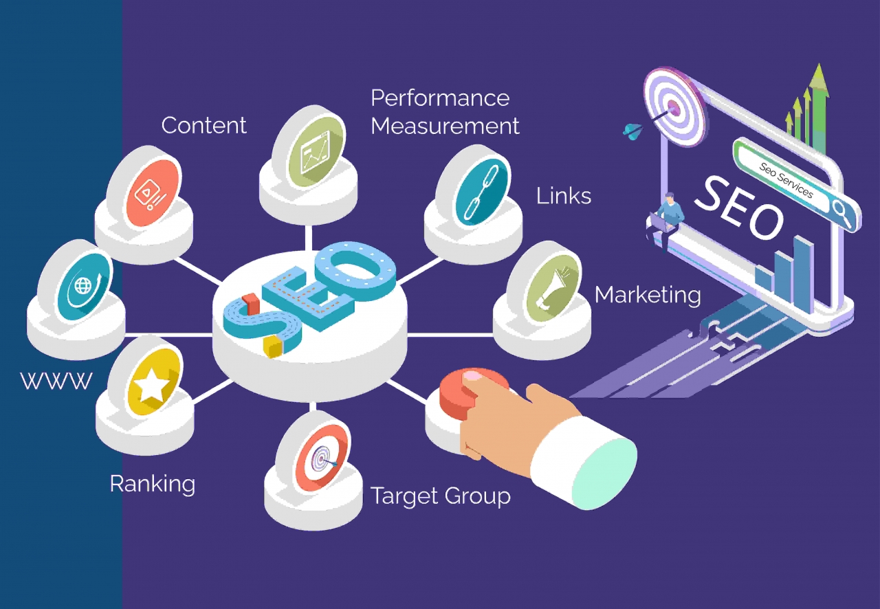 Best SEO Service Provider Company in Delhi for Sustainable Business Growth - Delhi