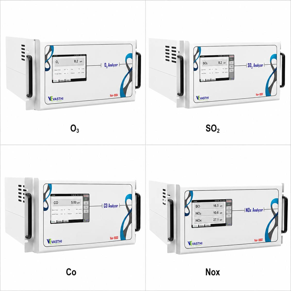 Industrial Safety Measurement Equipment - Vasthi Instruments - Hyderabad