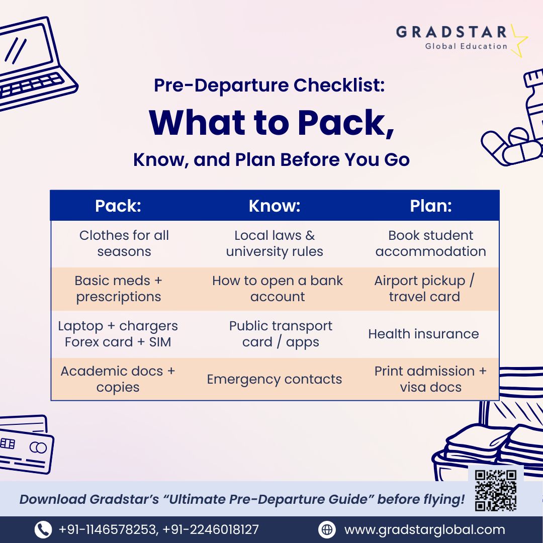 Academic Documents to Pack Before You Go - Delhi