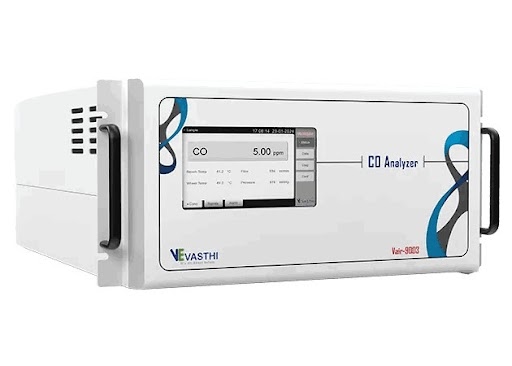 Ambient CO Gas Analyzer - Vasthi Instruments - Hyderabad