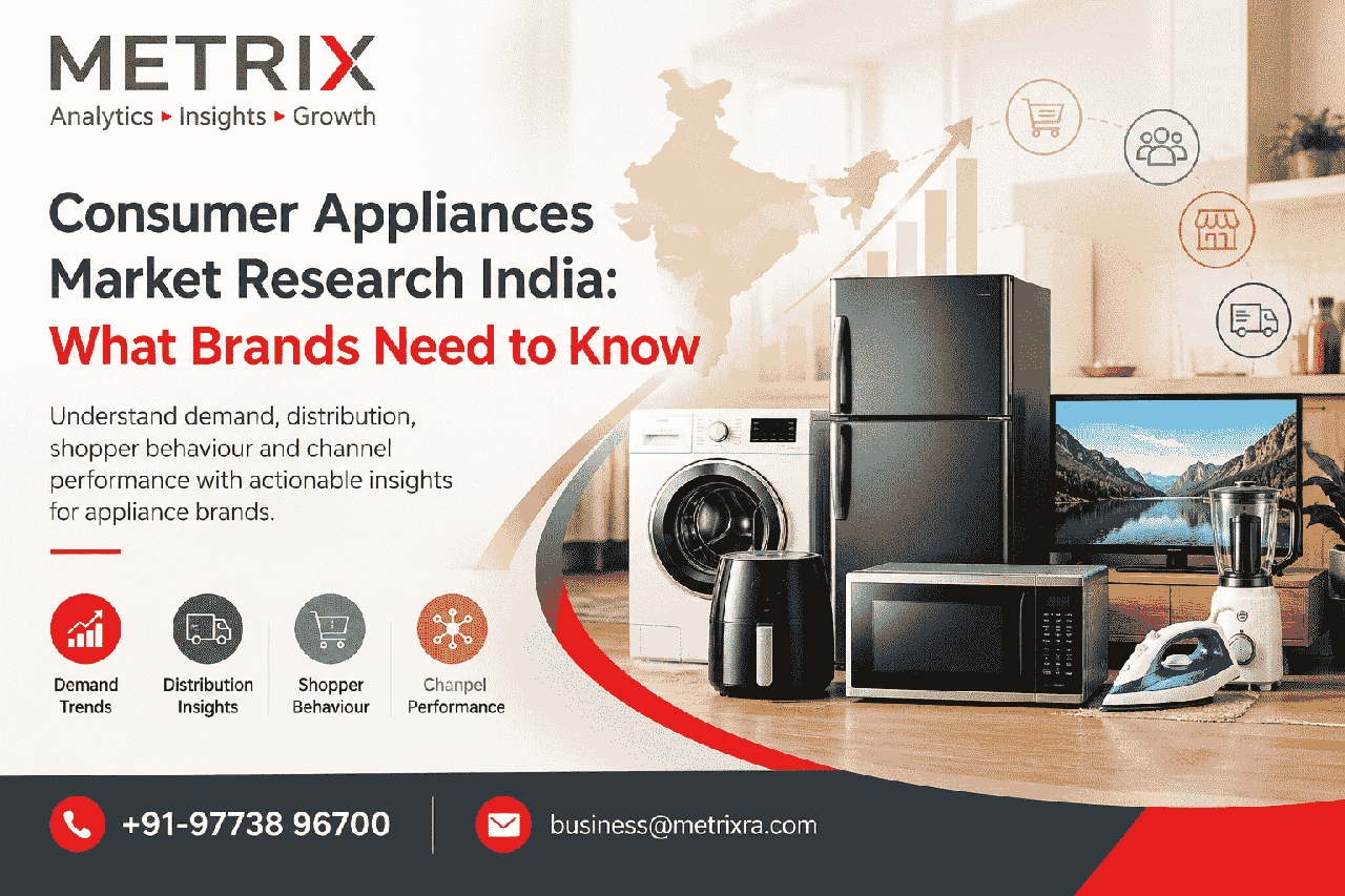 Consumer Appliances Market Research India | Market Research Insights - Noida
