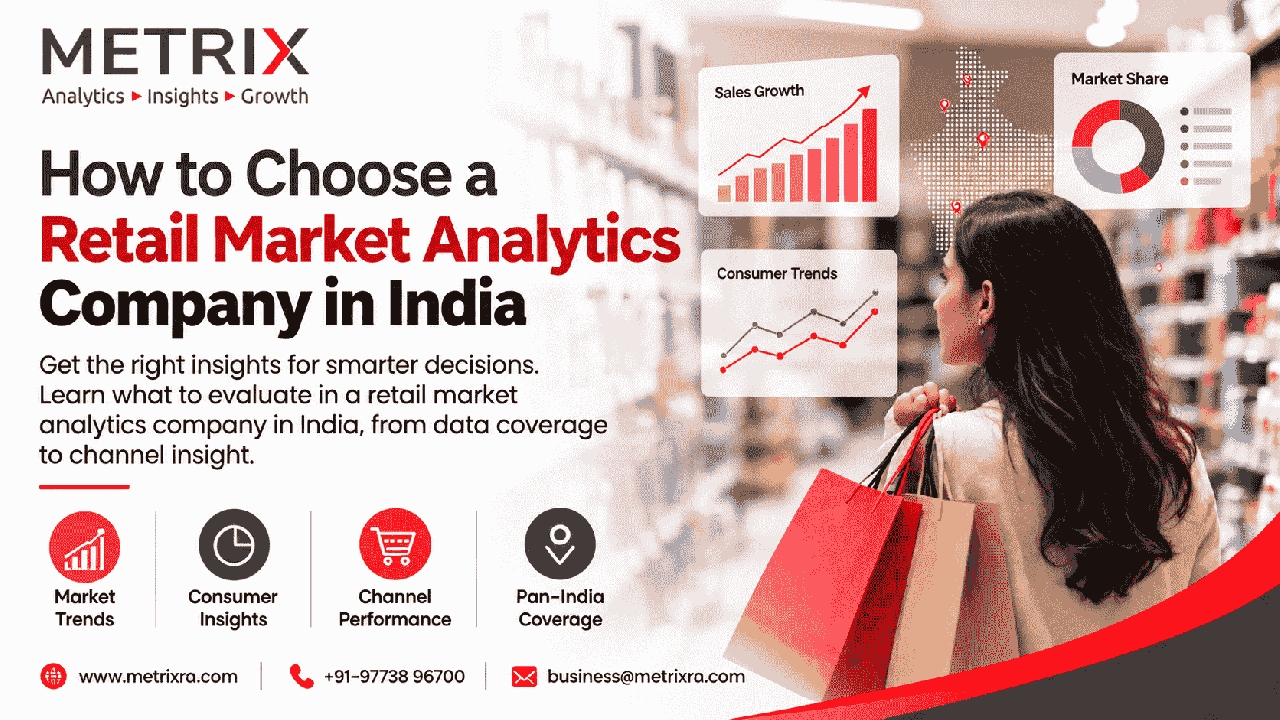 How to Choose a Retail Market Analytics Company in India - Noida