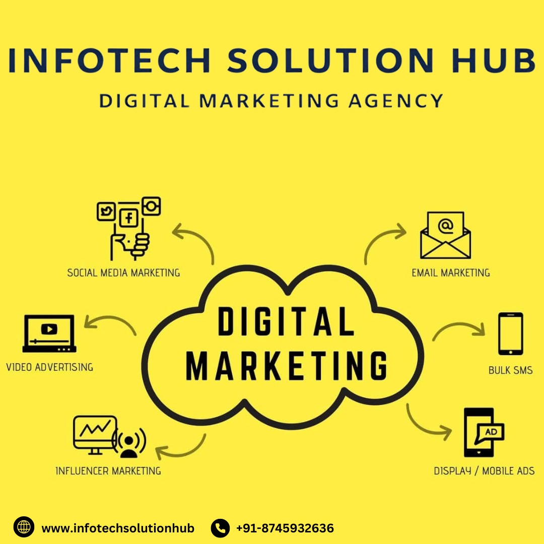 Elevate Your Online Presence with Infotech Solution Hub  - Delhi