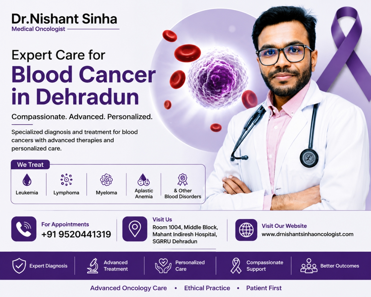 Dehradun Businesses Turn to Smarter SMS for Customer Engagement - Dehradun