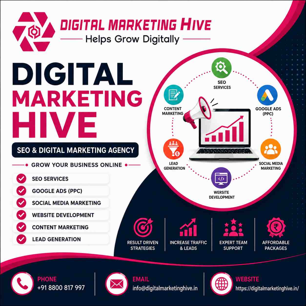 Digital Marketing Hive – SEO & Digital Marketing Agency  - Delhi