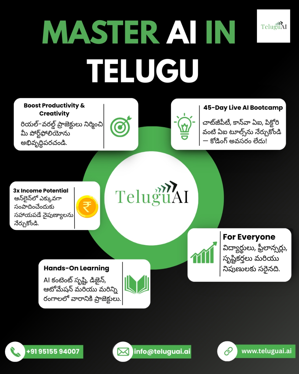 Best Telugu AI Platform – Content Creation, Chatbots & Learning Tools - Hyderabad Best Telugu AI Platform – Content Creation, Chatbots & Learning Tools - Hyderabad