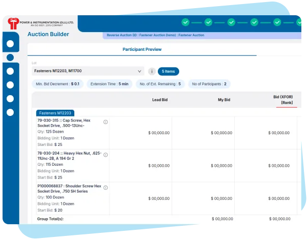 Reverse Auction Management Software - Ahmedabad