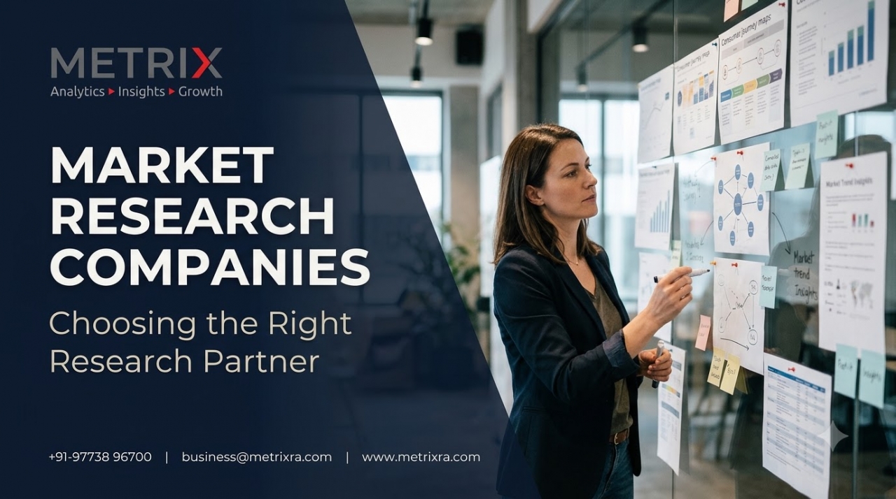 Retail Market Analytics Company in India | Metrix Research & Analytics - Noida