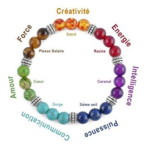 Crystal Bracelet in Haridwar Vedic Rudraksha Best Store Now - Dehradun