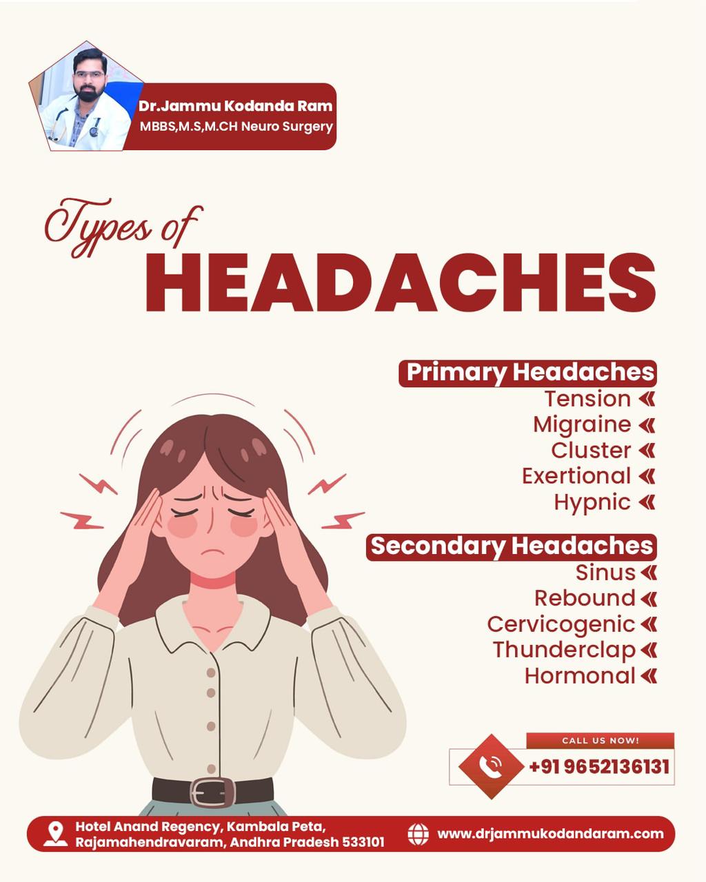 Headache Treatment in Rajahmundry  - Hyderabad
