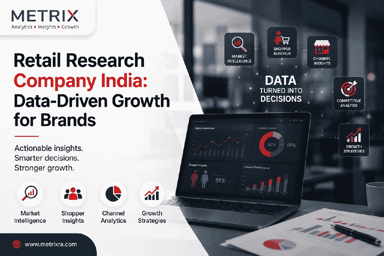 Retail Research Company in India: Data-Driven Growth for Brands - Noida