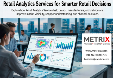 Retail Analytics Services for Smarter Retail Decisions - Noida