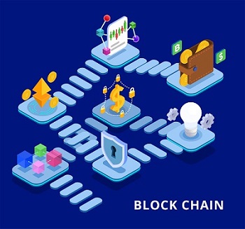 Unlock Success with Professional Blockchain Consulting Services - Mohali Unlock Success with Professional Blockchain Consulting Services - Mohali