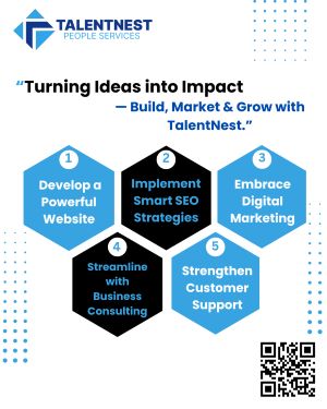 Complete Digital Marketing Solutions by Talentnest  - Ghaziabad