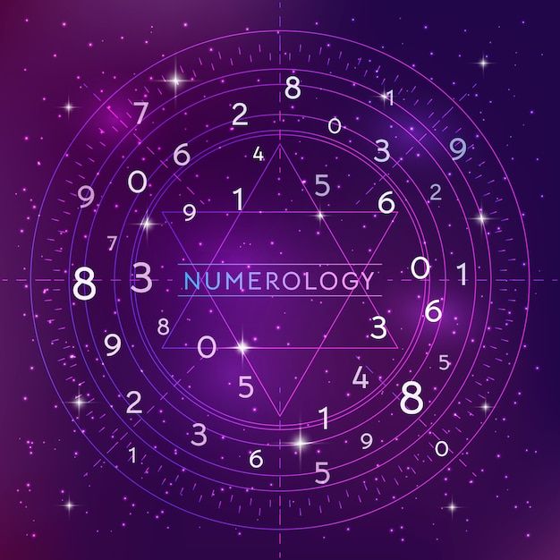 Top Jyotish In Bhuj - Ahmedabad