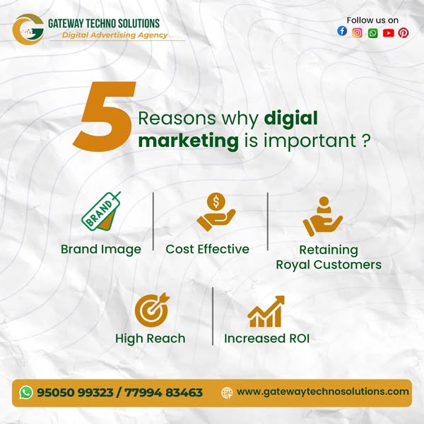 Top-Rated Digital Marketing Agency in Kurnool | Gateway Techno Solutions - Hyderabad