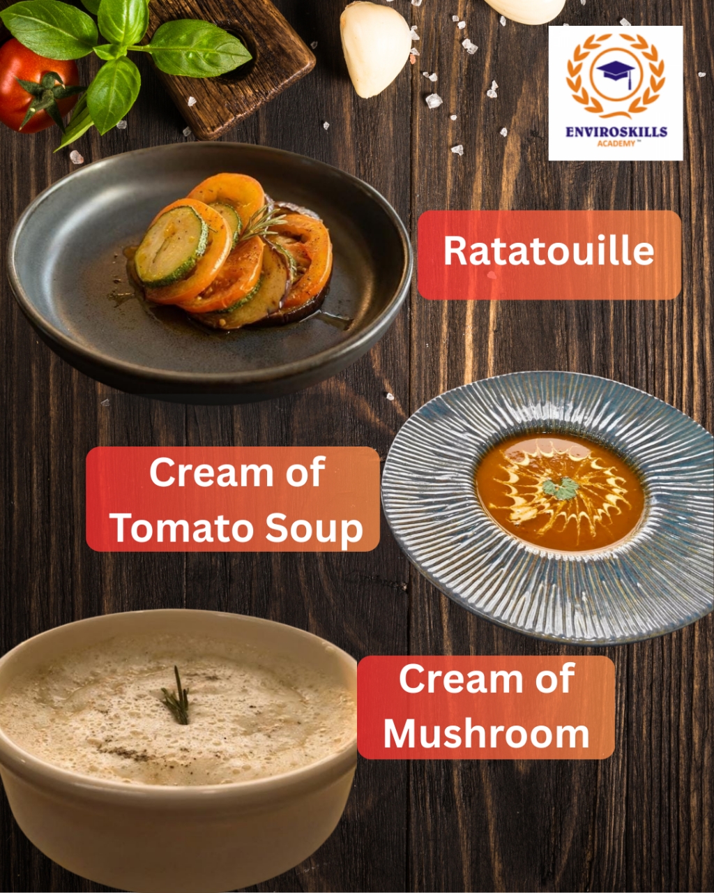 best hotel management college in lucknow - Lucknow