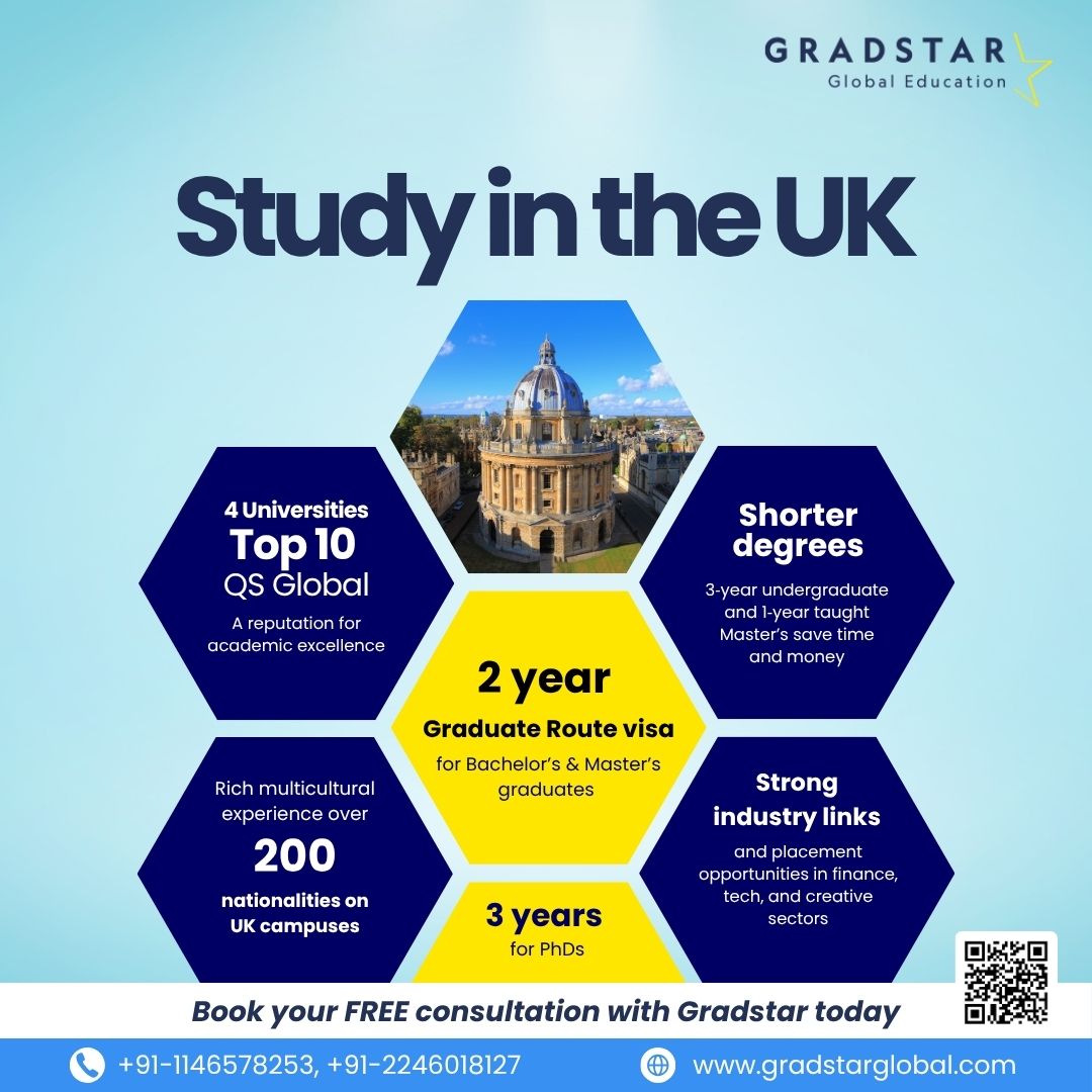 Confused About UK Study? Gradstar Brings Clarity - Delhi