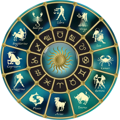 Best Astrologer in Chennai  - Chennai