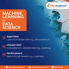 Best Data science course in hyderabad - Hyderabad