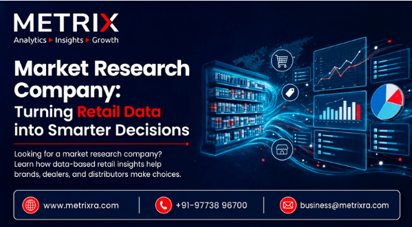 Market Research Company: Turning Retail Data into Smarter Decisions - Noida