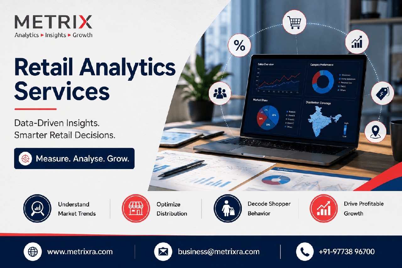 Retail Analytics Services: The Backbone of Smarter Retail Decisions in India - Noida