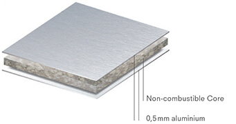 Why Choose ALUCOBOND A2? - Mumbai Why Choose ALUCOBOND A2? - Mumbai