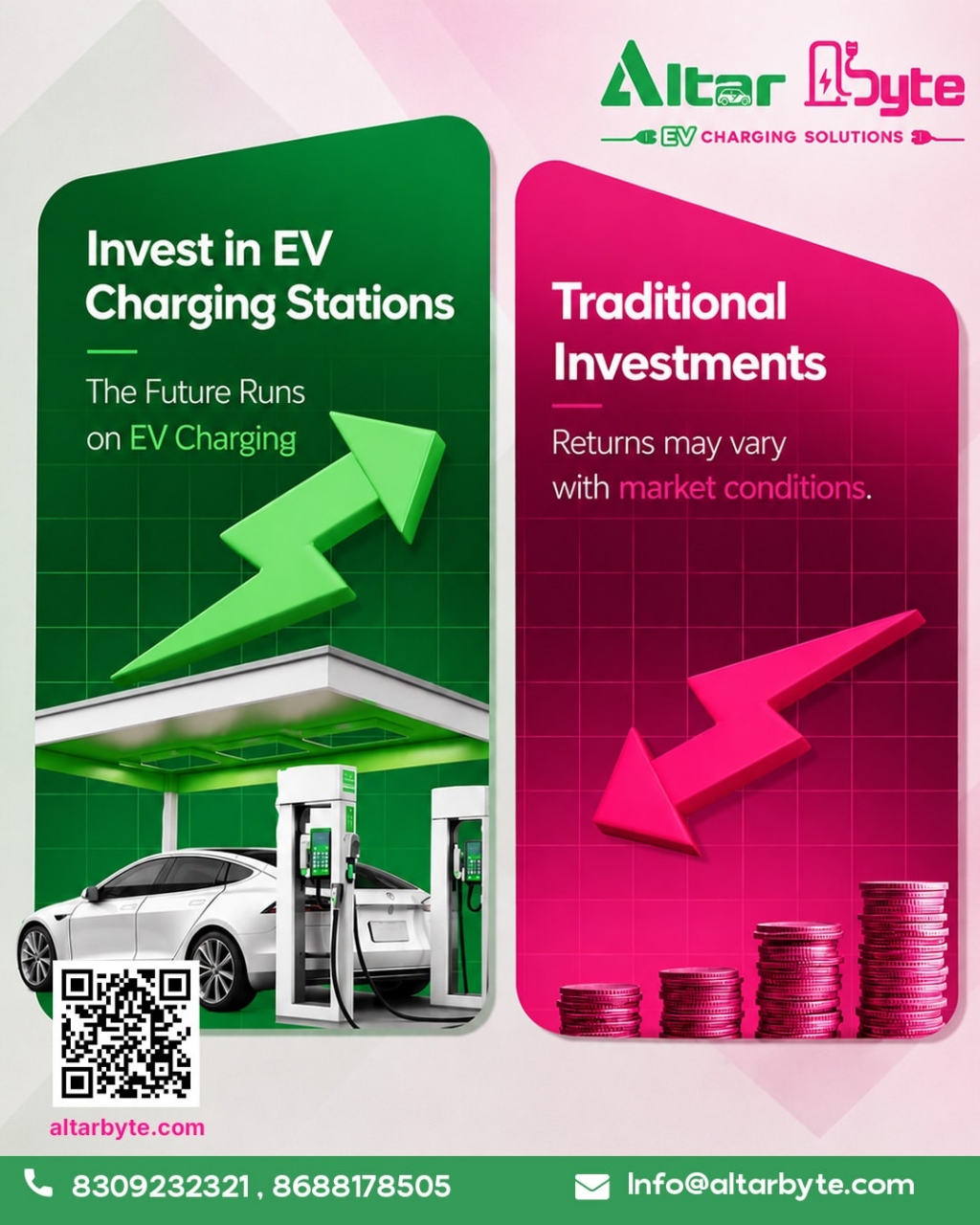 EV Charger Installation Services in Hyderabad | Altarbyte - Hyderabad