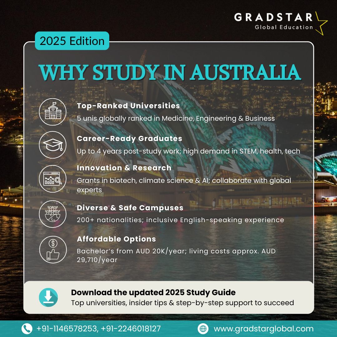 Study in Australia with India’s Top Education Consultants – Gradstar - Delhi
