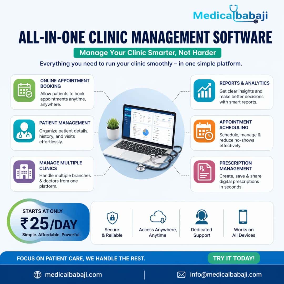 Clinic Management Software for Modern Healthcare Practices - Noida