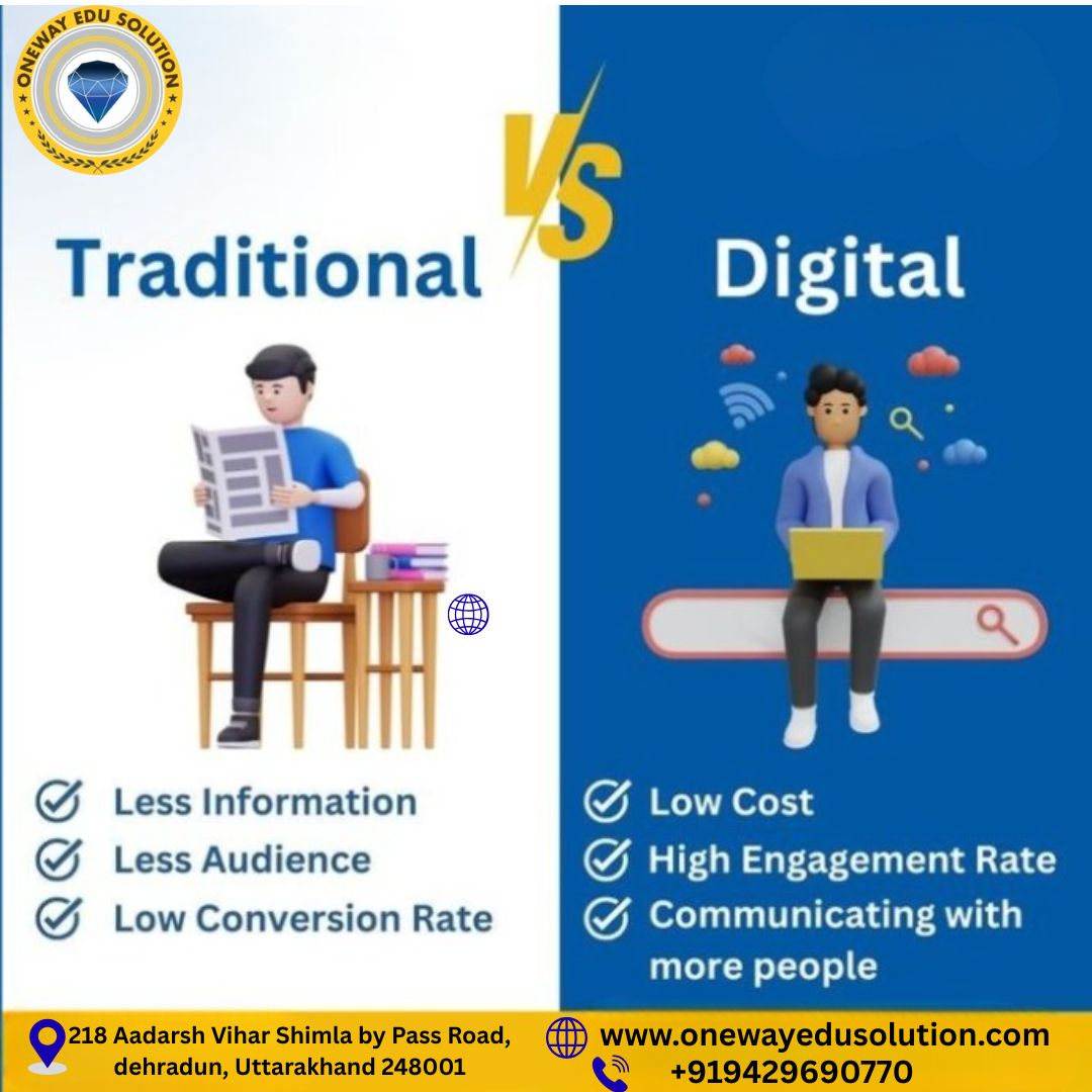 Oneway Edu Solution – The Most Trusted SEO Company in Dehradun - Dehradun