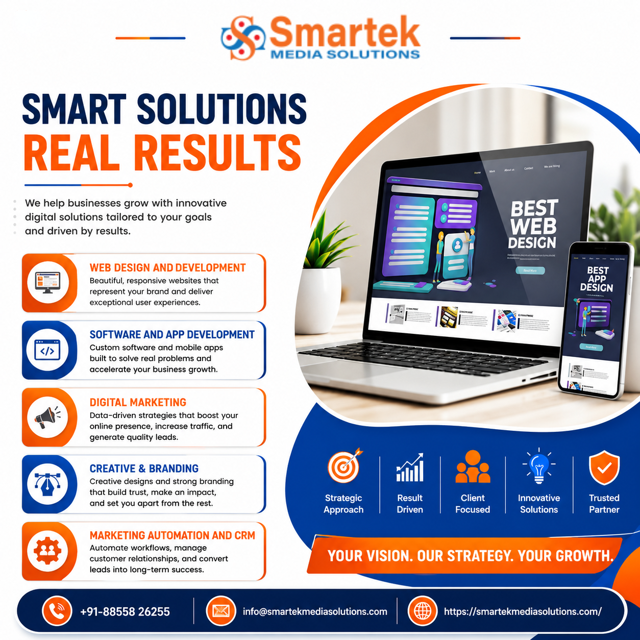Digital Marketing Agency in Mumbai | Smartek Media Solutions - Thane